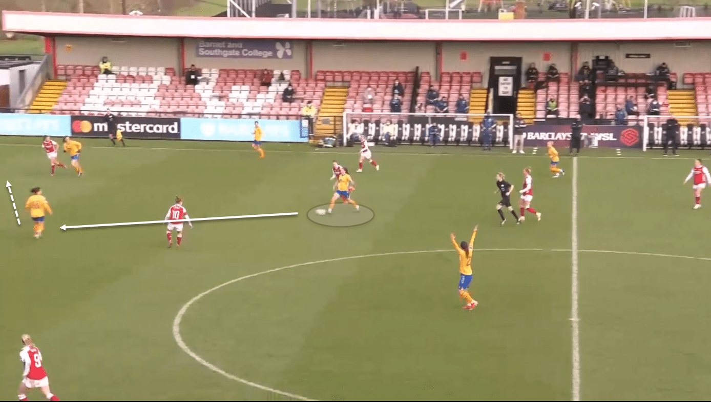 FAWSL 2020/21: Arsenal Women vs Everton Women - tactical analysis tactics