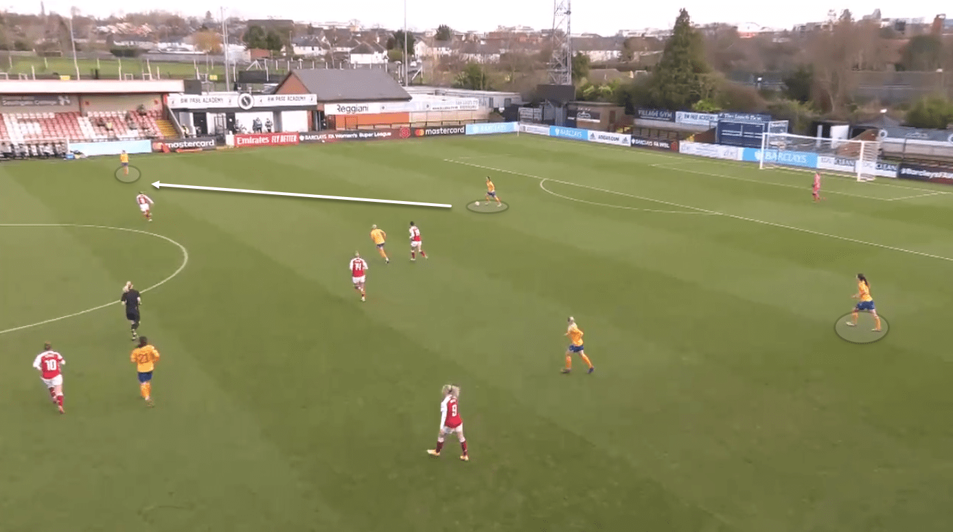 FAWSL 2020/21: Arsenal Women vs Everton Women - tactical analysis tactics