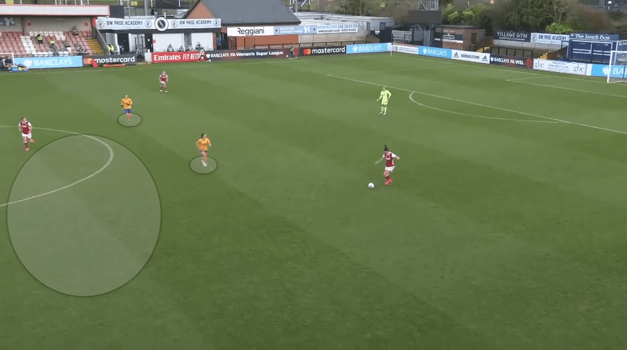 FAWSL 2020/21: Arsenal Women vs Everton Women - tactical analysis tactics