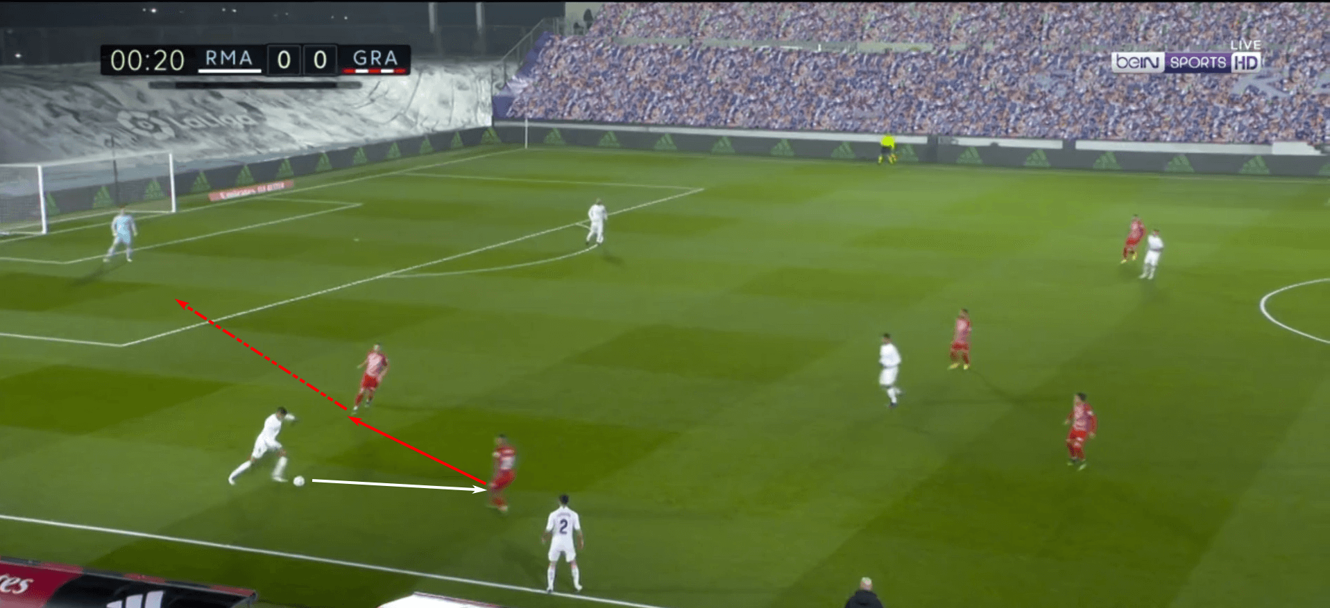 La Liga 2020/21: Real Madrid vs Granada – tactical analysis tactics