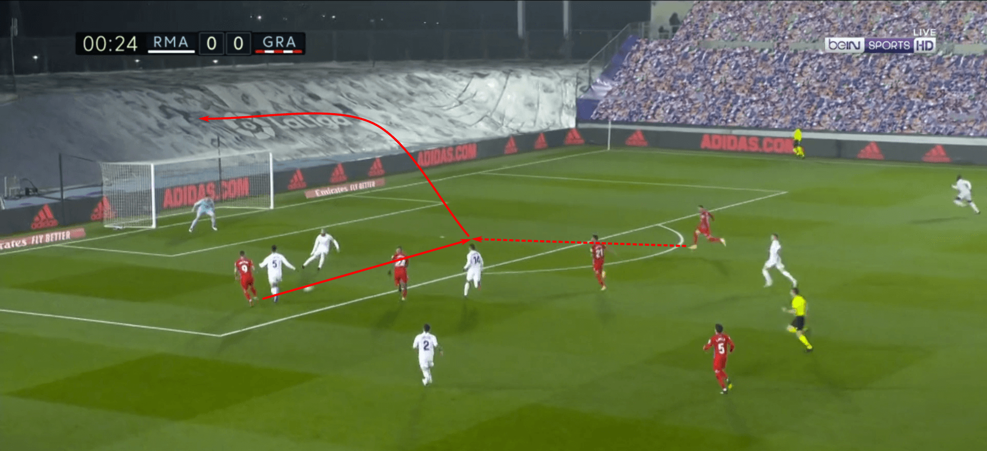 La Liga 2020/21: Real Madrid vs Granada – tactical analysis tactics