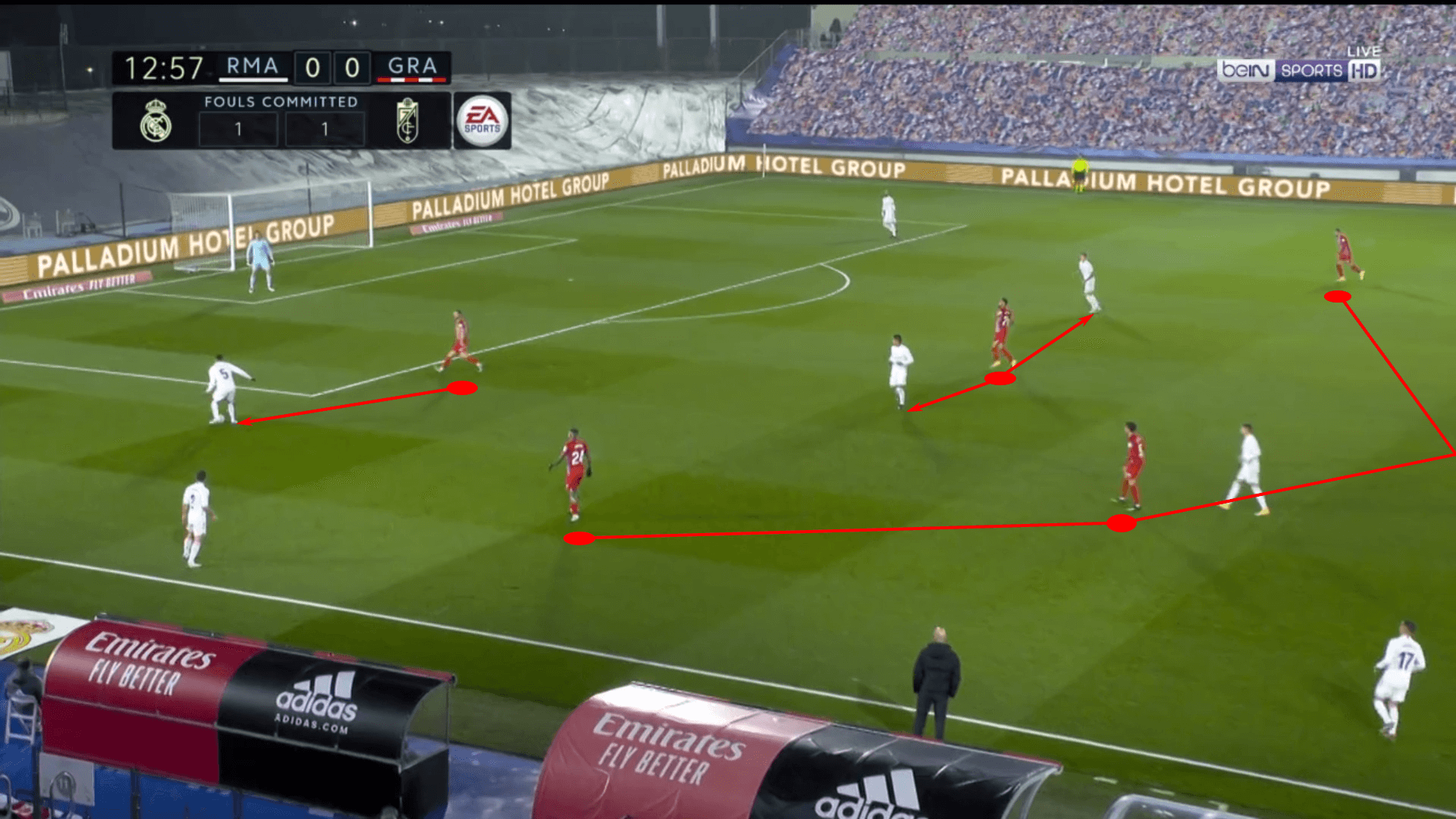 La Liga 2020/21: Real Madrid vs Granada – tactical analysis tactics