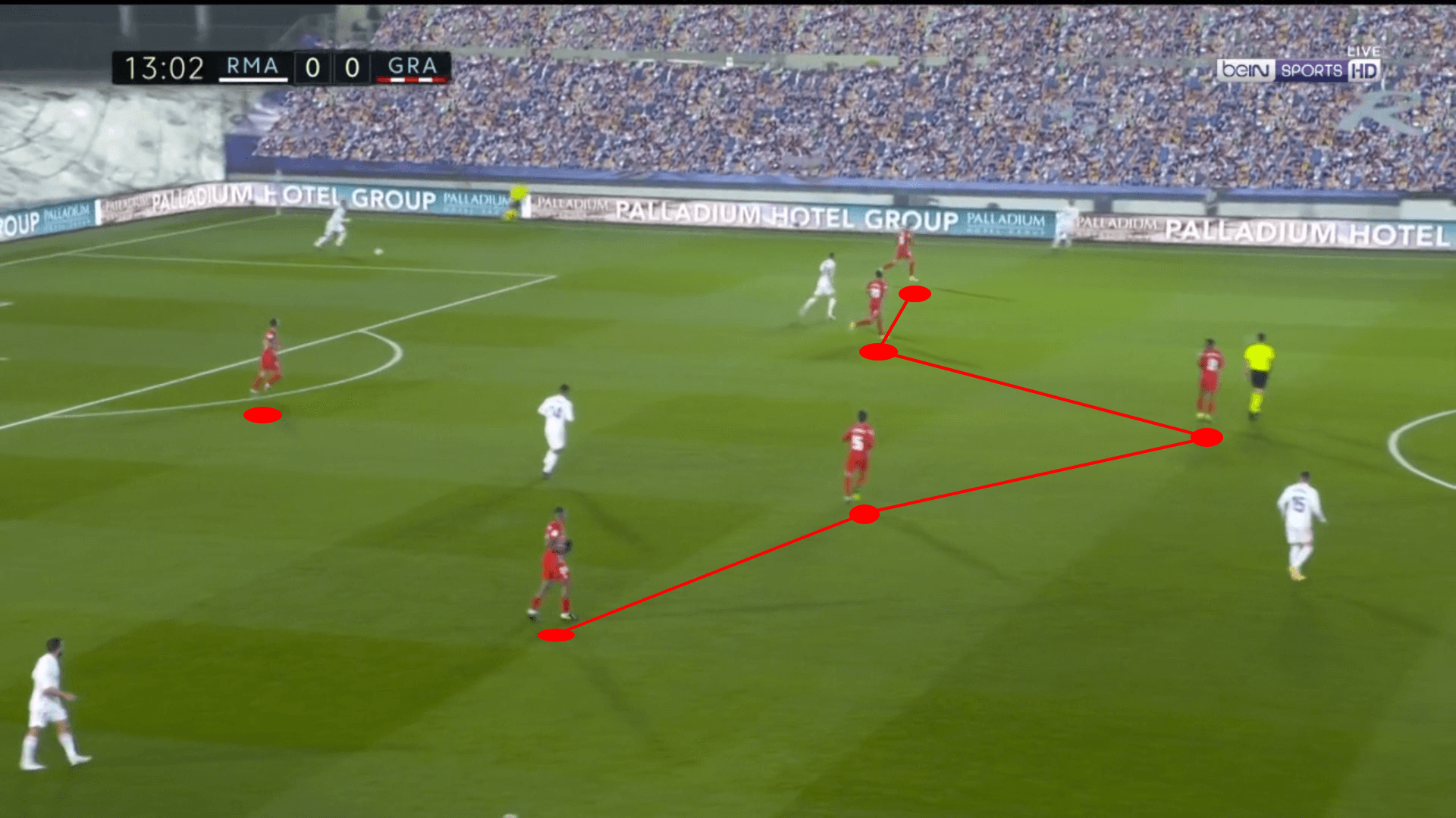 La Liga 2020/21: Real Madrid vs Granada – tactical analysis tactics