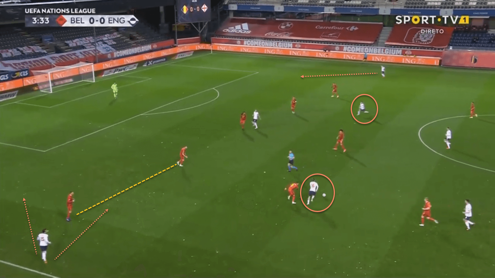 England tactics tactical analysis