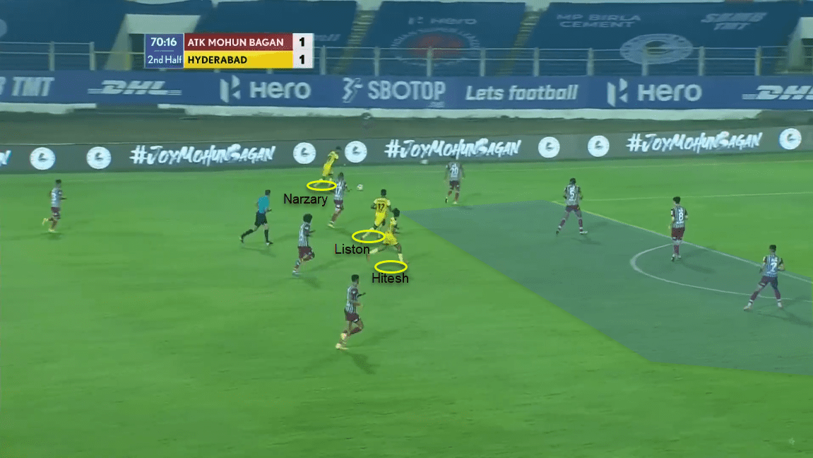 Indian Super League 2020/21: ATK Mohun Bagan vs Hyderabad FC - tactical analysis tactics