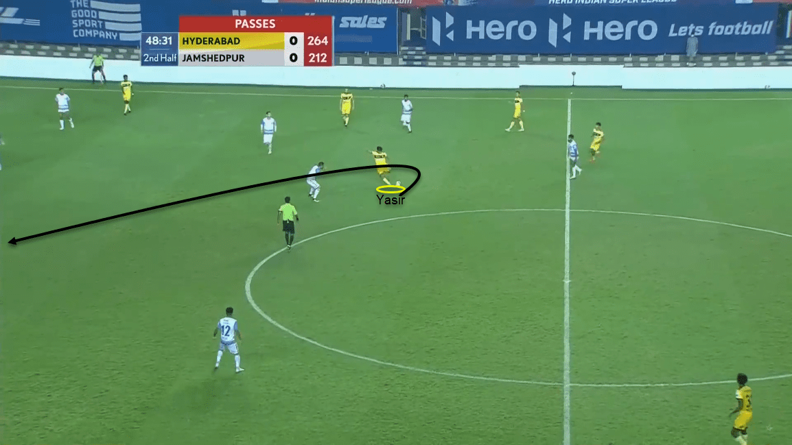 Indian Super League 2020/21: Hyderabad FC vs Jamshedpur FC - tactical analysis tactics