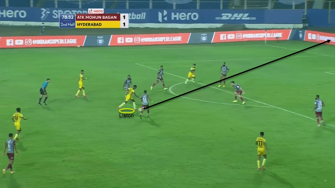 Indian Super League 2020/21: ATK Mohun Bagan vs Hyderabad FC - tactical analysis tactics