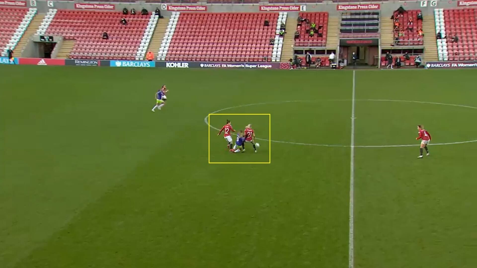 FAWSL 2020/2021: Manchester United Women v Bristol City Women - tactical analysis tactics