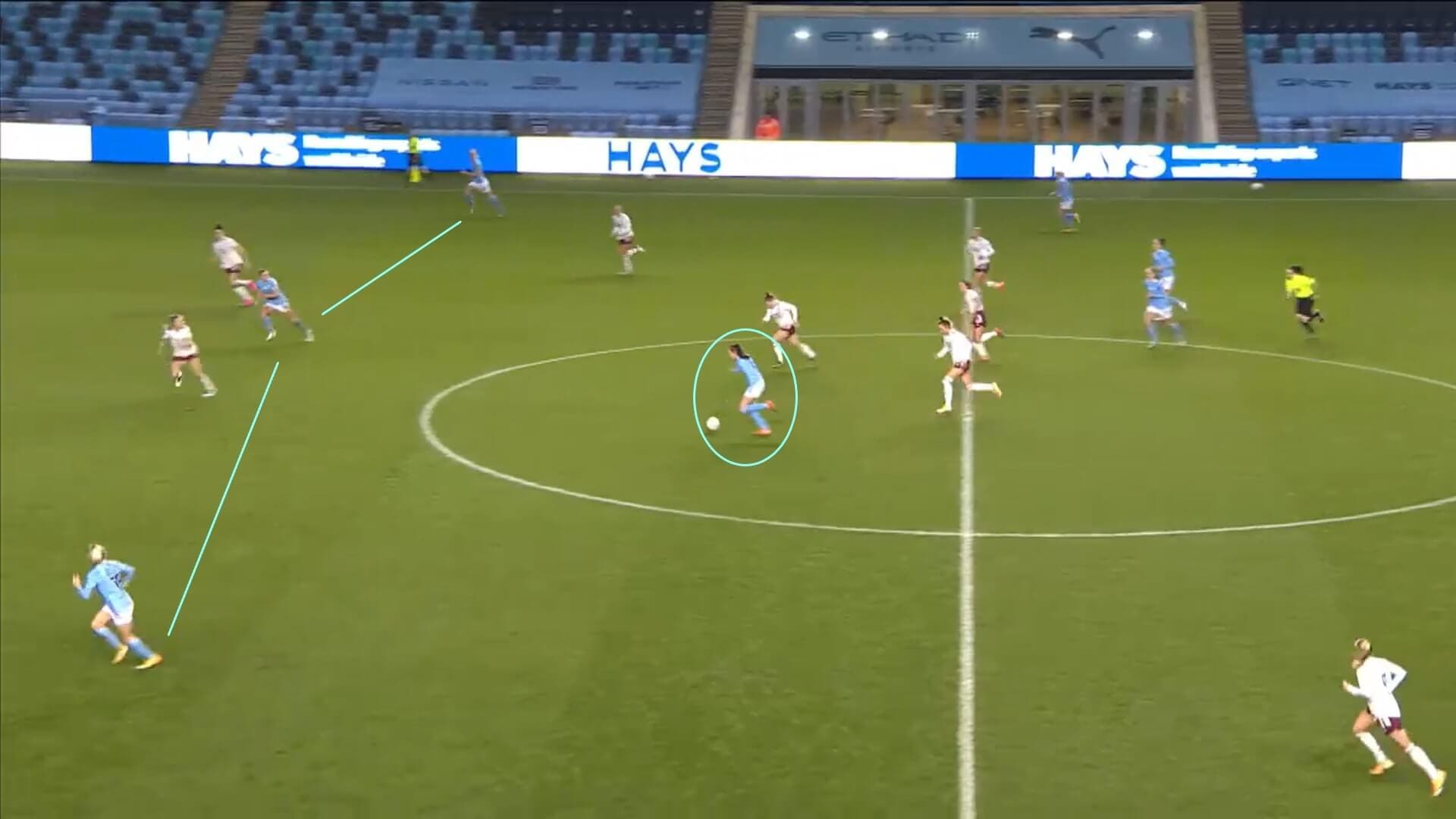 FAWSL 2020/2021: Manchester City Women v Arsenal Women - tactical analysis tactics