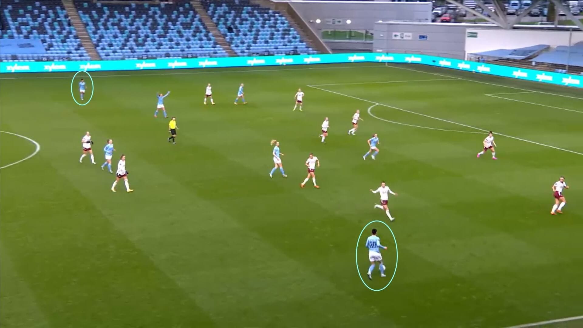 FAWSL 2020/2021: Manchester City Women v Arsenal Women - tactical analysis tactics