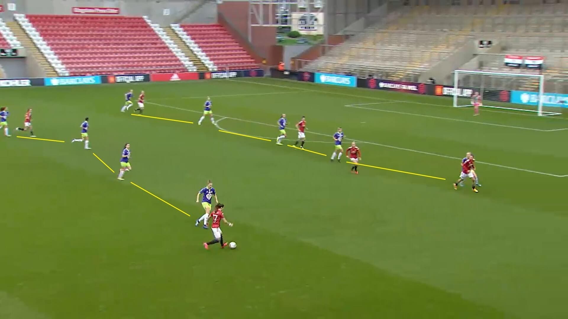 FAWSL 2020/2021: Manchester United Women v Bristol City Women - tactical analysis tactics