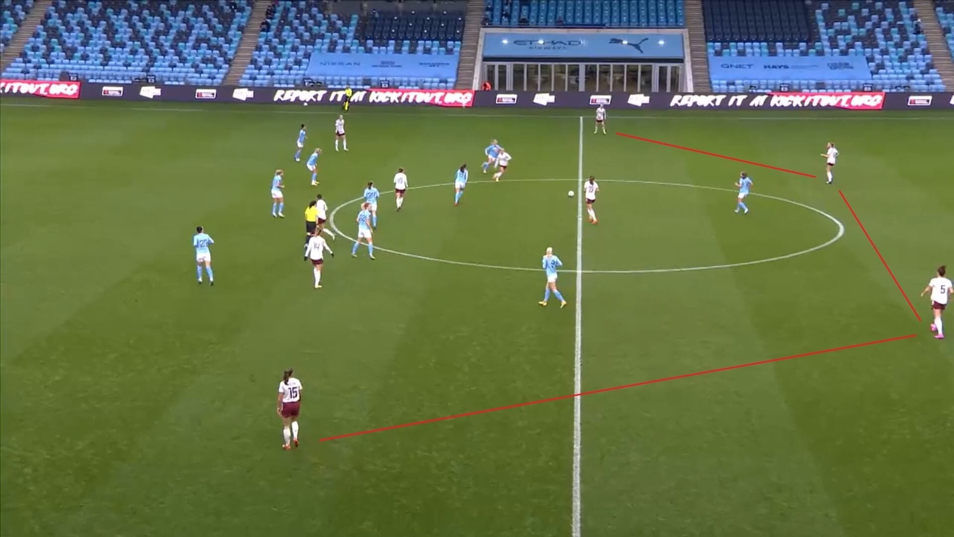 FAWSL 2020/2021: Manchester City Women v Arsenal Women - tactical analysis tactics