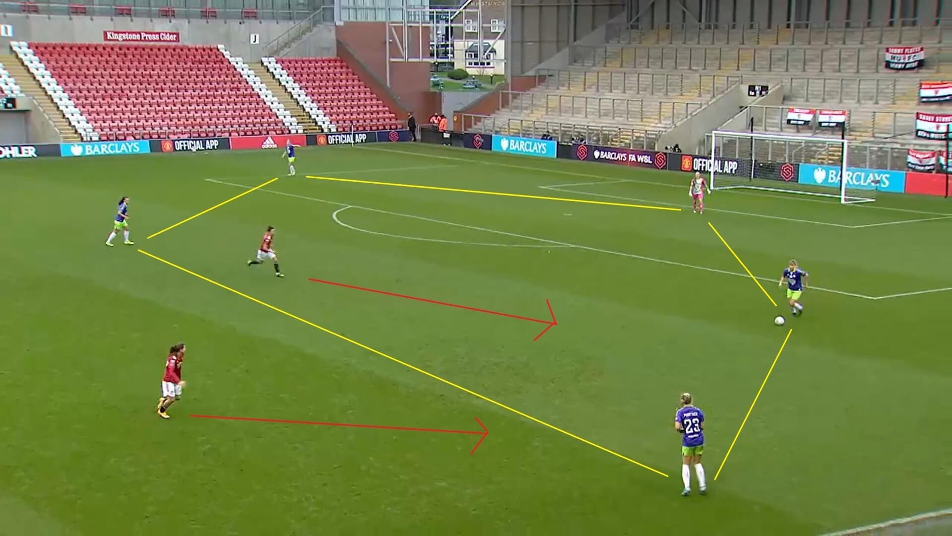 FAWSL 2020/2021: Manchester United Women v Bristol City Women - tactical analysis tactics