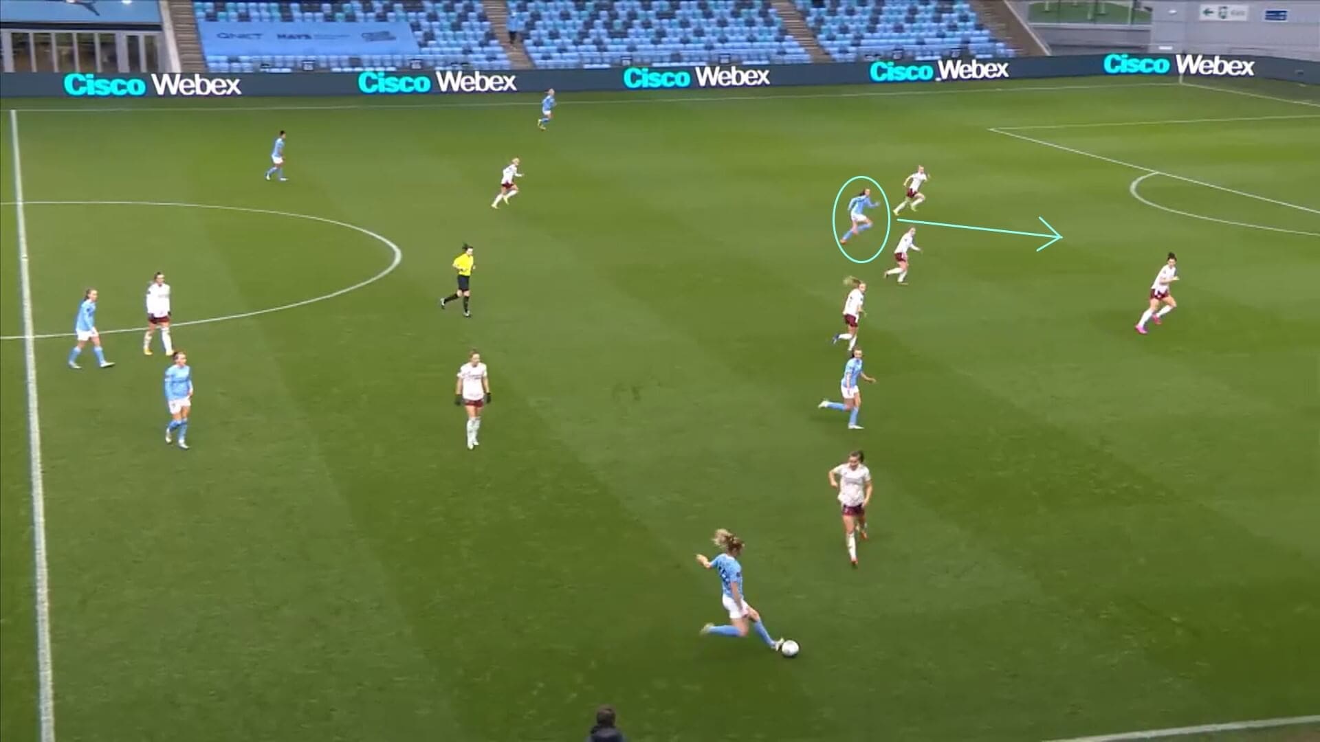 FAWSL 2020/2021: Manchester City Women v Arsenal Women - tactical analysis tactics