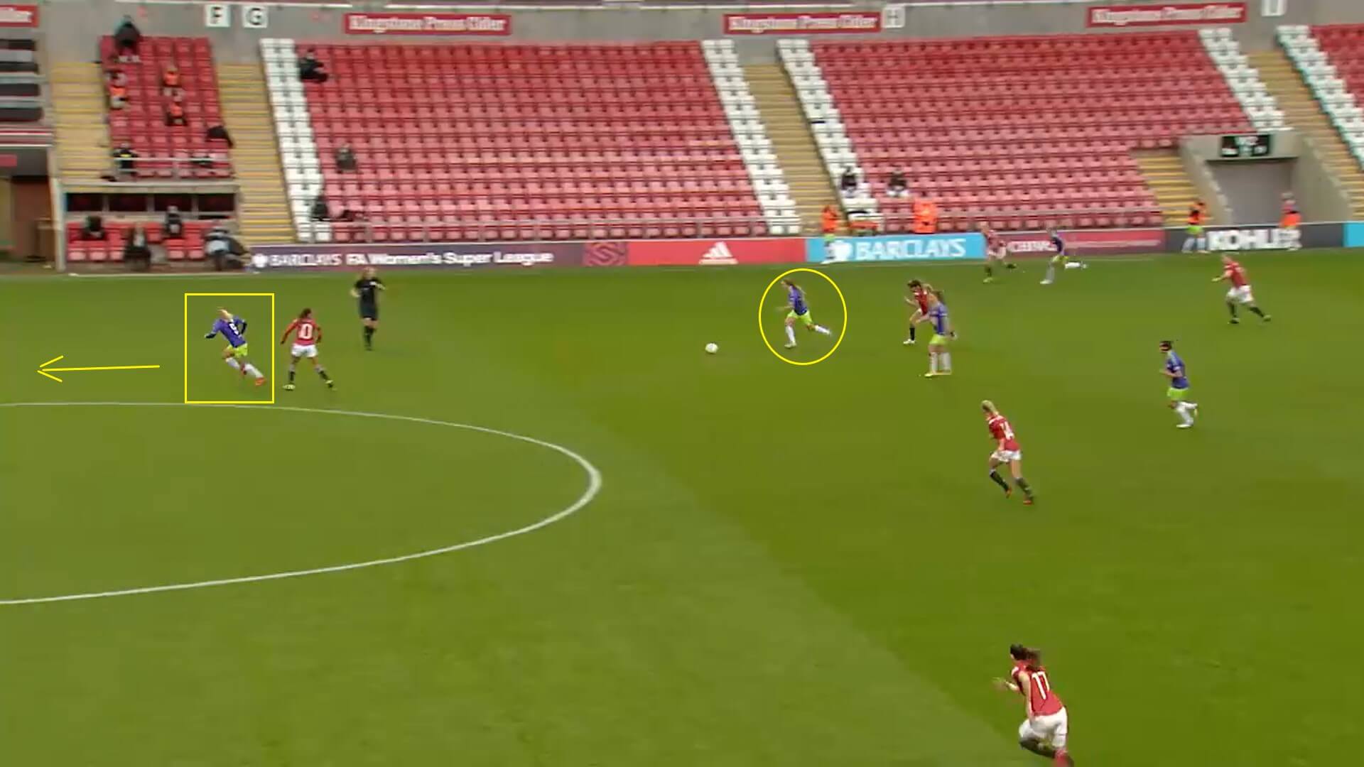 FAWSL 2020/2021: Manchester United Women v Bristol City Women - tactical analysis tactics