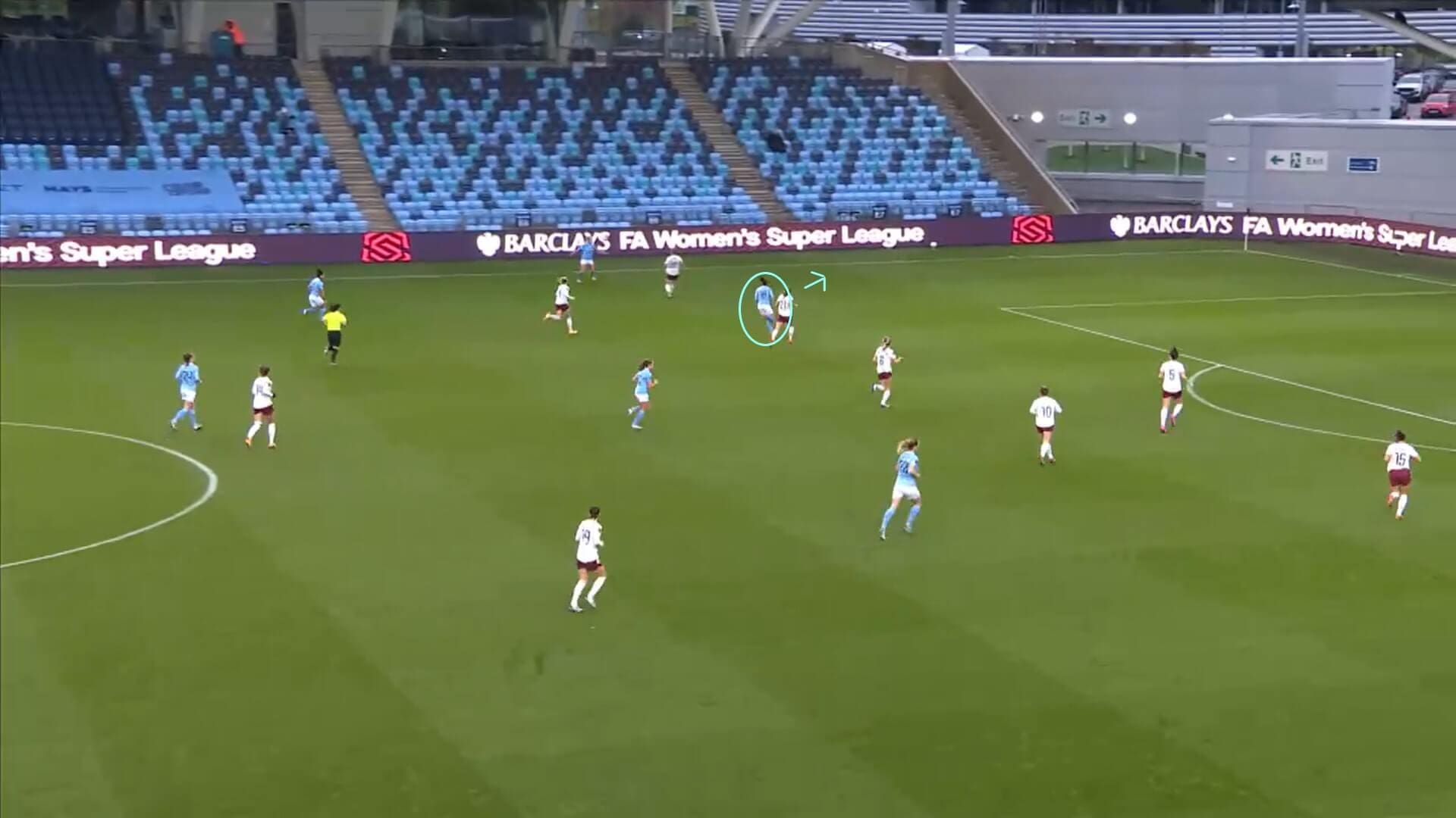 FAWSL 2020/2021: Manchester City Women v Arsenal Women - tactical analysis tactics