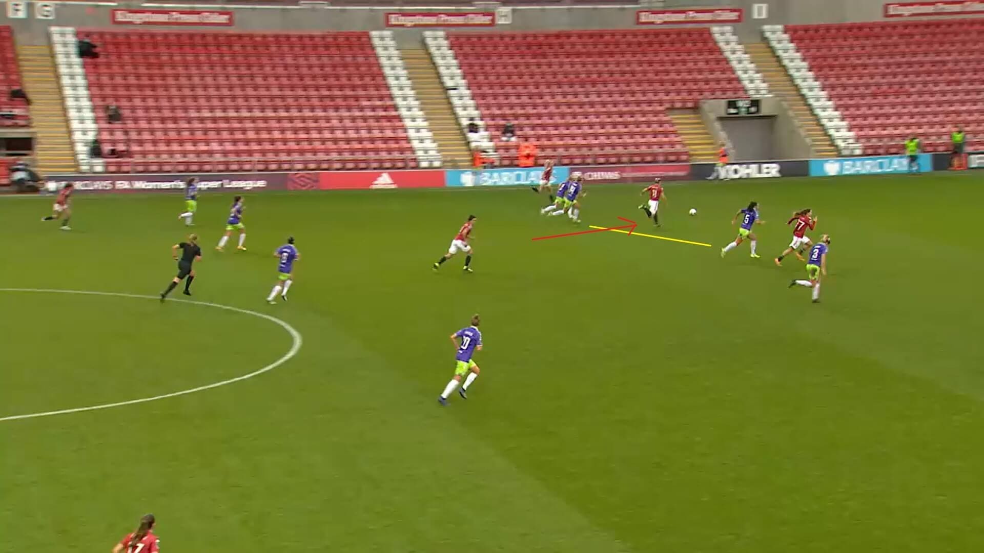 FAWSL 2020/2021: Manchester United Women v Bristol City Women - tactical analysis tactics