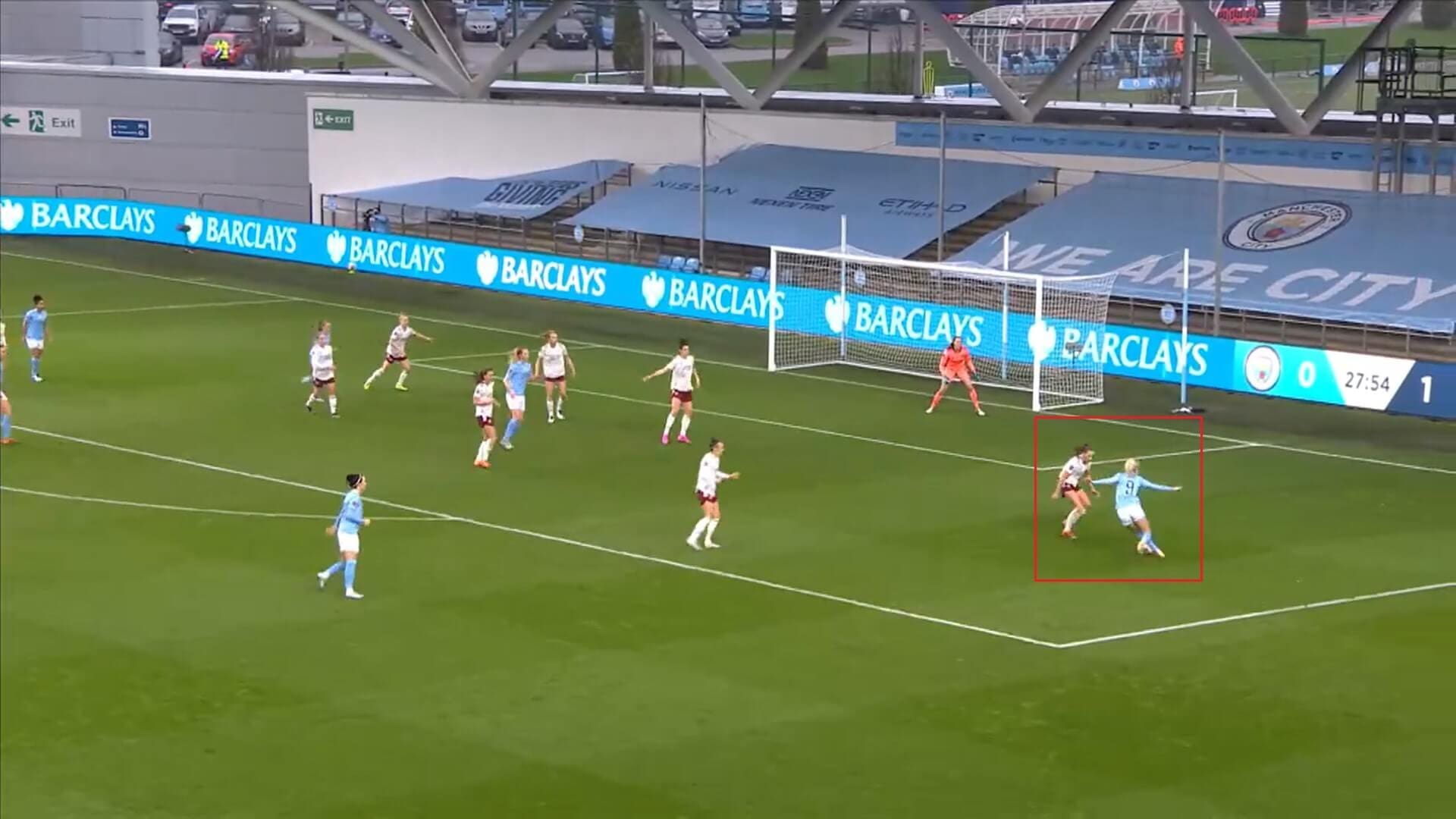 FAWSL 2020/2021: Manchester City Women v Arsenal Women - tactical analysis tactics