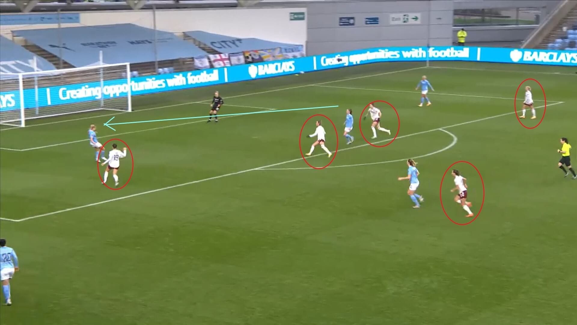 FAWSL 2020/2021: Manchester City Women v Arsenal Women - tactical analysis tactics