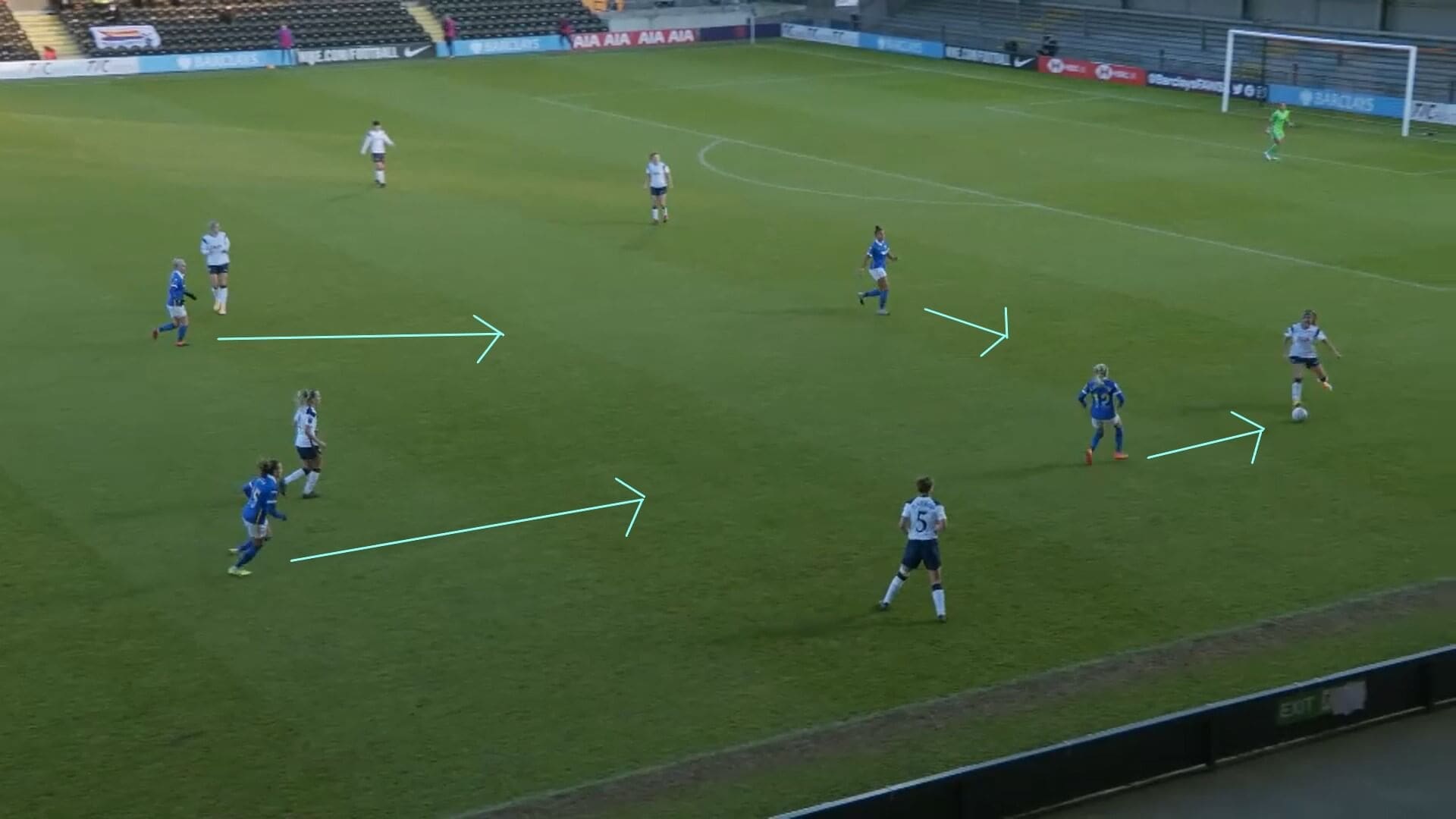 FAWSL 2020/2021: Tottenham Hotspur Women v Brighton and Hove Albion Women - tactical analysis tactics