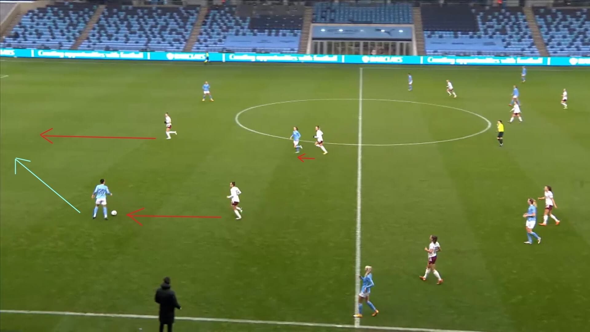 FAWSL 2020/2021: Manchester City Women v Arsenal Women - tactical analysis tactics