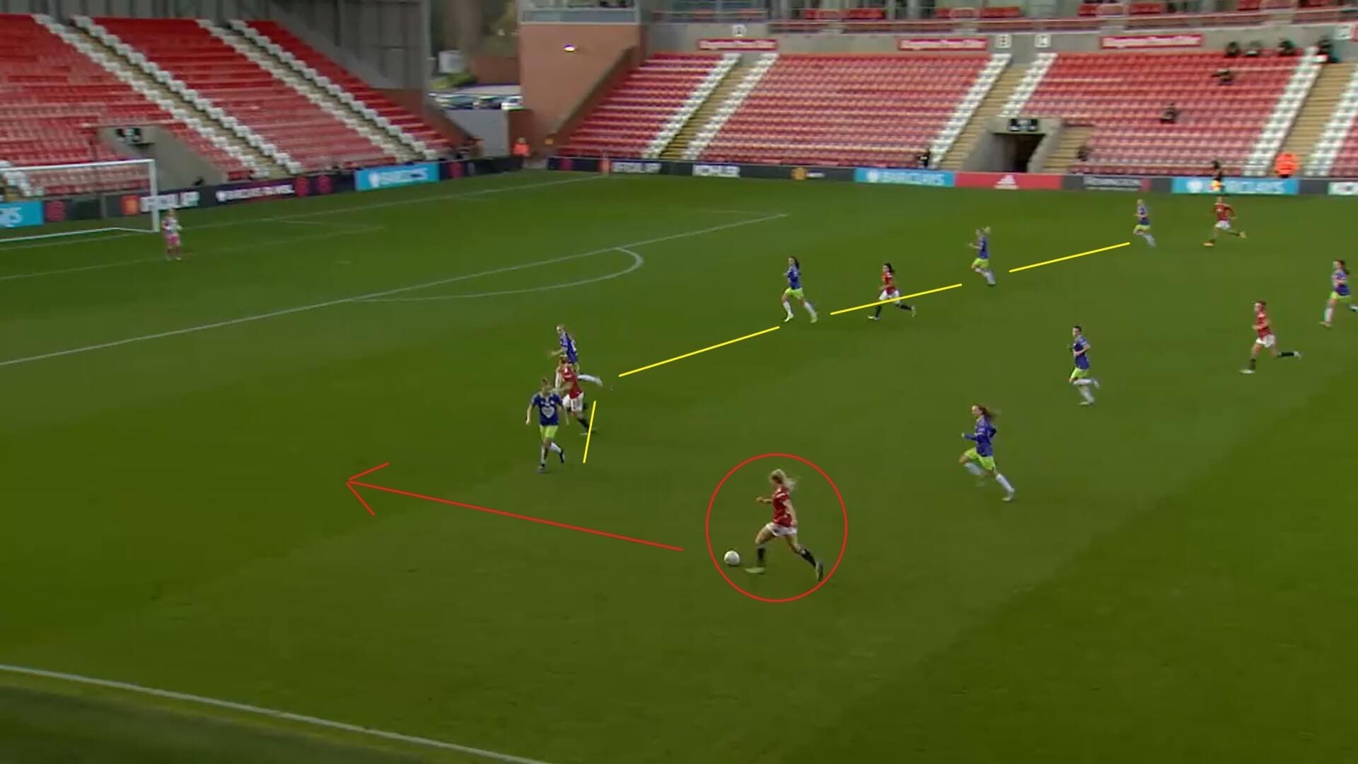 FAWSL 2020/2021: Manchester United Women v Bristol City Women - tactical analysis tactics