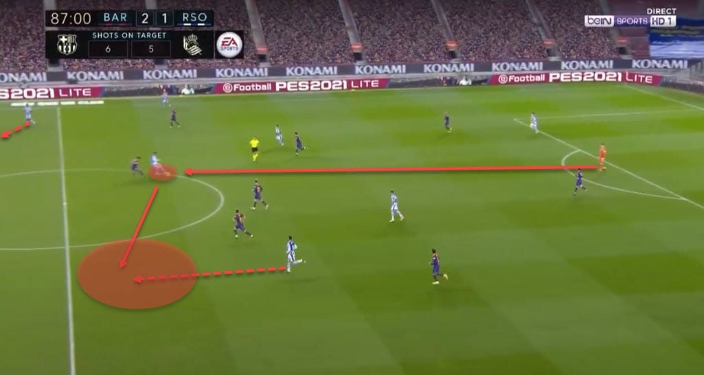 La Liga 2020/21: Barcelona vs Real Sociedad - tactical analysis - tactics