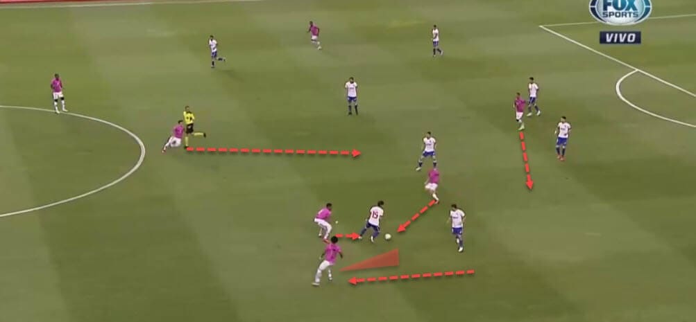 Miguel Angel Ramirez at Independiente del Valle 2020/21 - tactical analysis - tactics