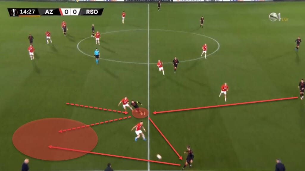 Mikel Oyarzabal 2020/21 - scout report - tactical analysis - tactics