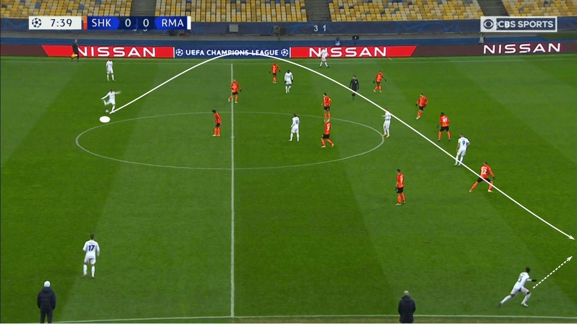 UEFA Champions League 2020/21: Shakhtar Donetsk vs Real Madrid – tactical analysis tactics