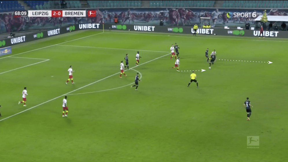 Bundesliga 2020/21: RB Leipzig vs Werder Bremen - tactical analysis tactics