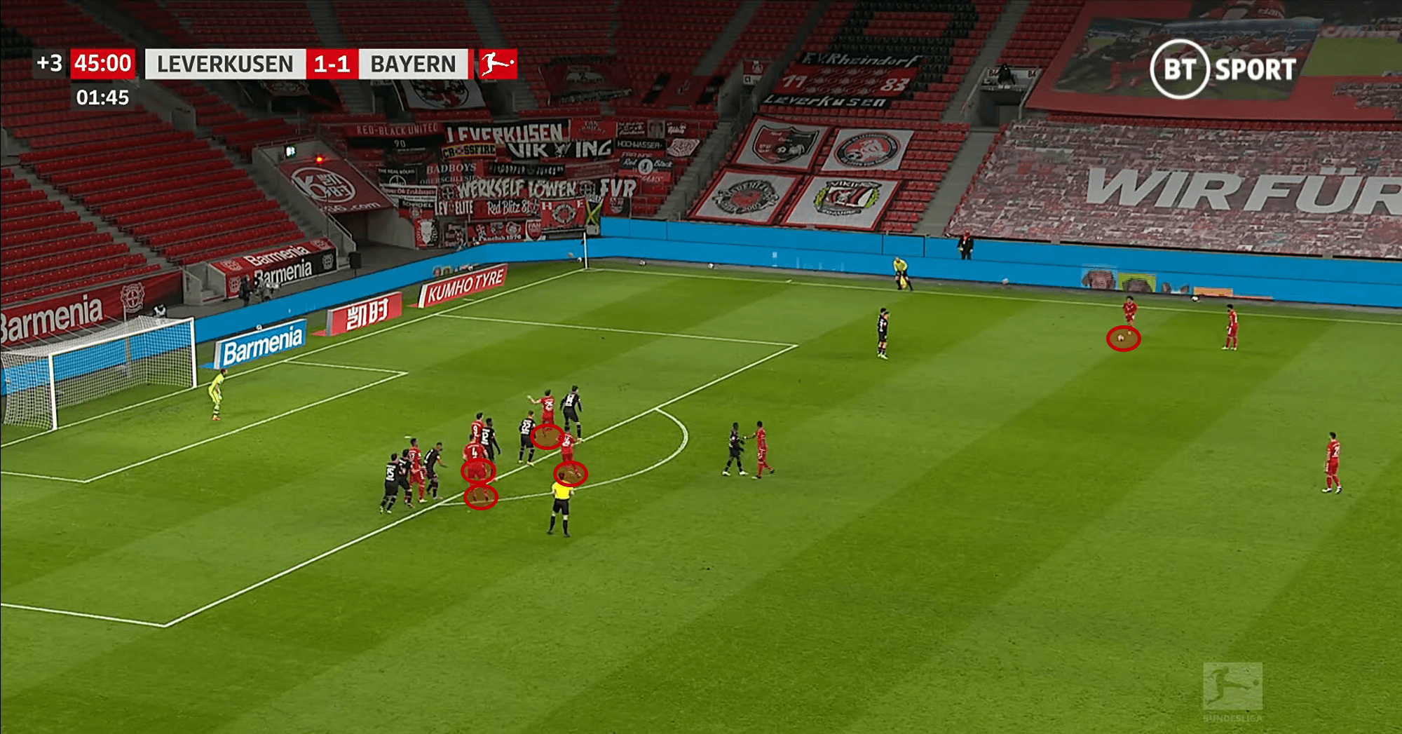 Bundesliga 2020/21: Bayer Leverkusen vs Bayern Munich – tactical analysis - tactics