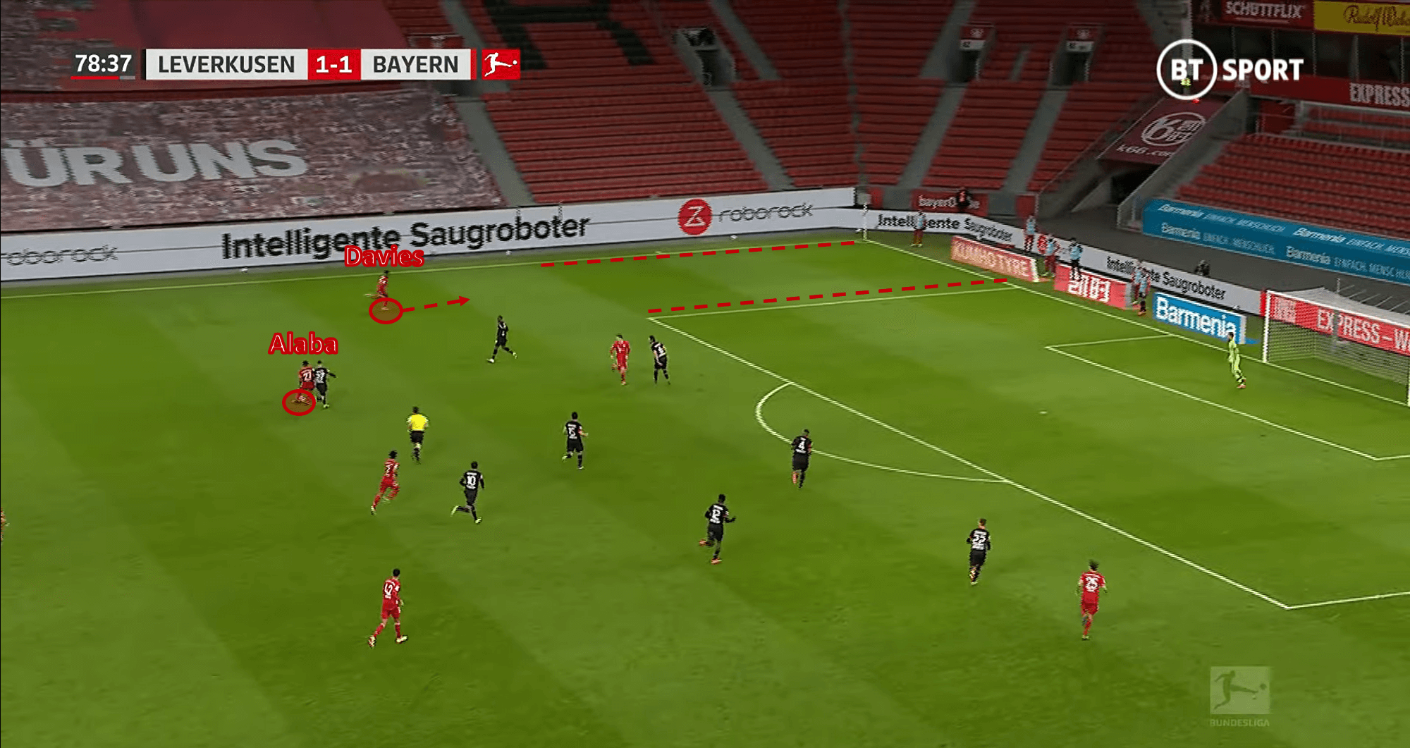 Bundesliga 2020/21: Bayer Leverkusen vs Bayern Munich – tactical analysis - tactics