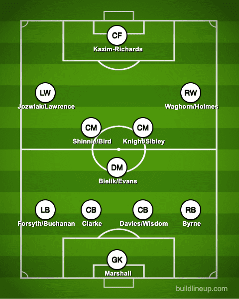 Rooney so far at Derby - any improvements or signs? - tactics