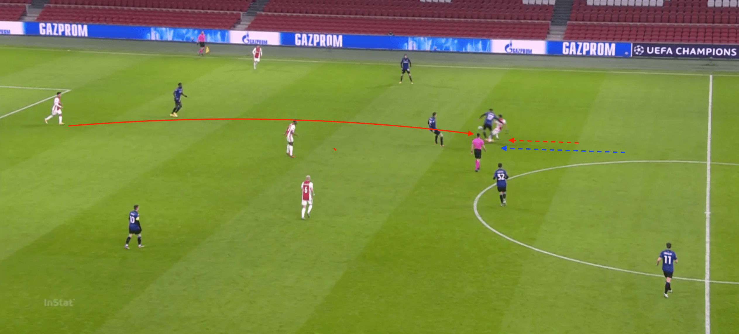 UEFA Champions League 2020/21: Ajax vs Atalanta - tactical analysis tactics