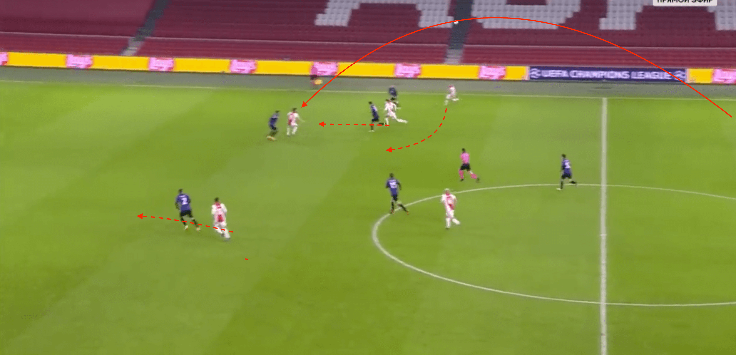 UEFA Champions League 2020/21: Ajax vs Atalanta - tactical analysis tactics