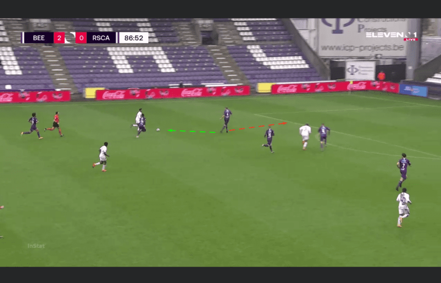 Beerschot 2020/21: Their defensive structure within a back four - scout report - tactical analysis tactics