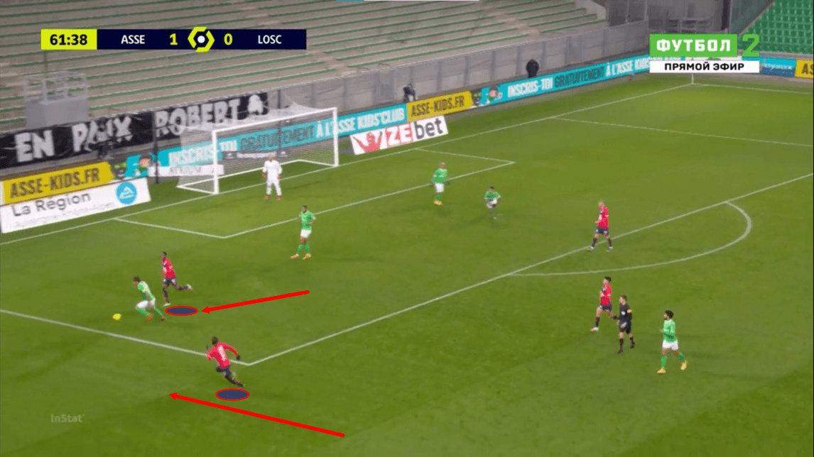 Ligue 1 2020/21: Saint-Etienne vs Lille - tactical analysis - tactics