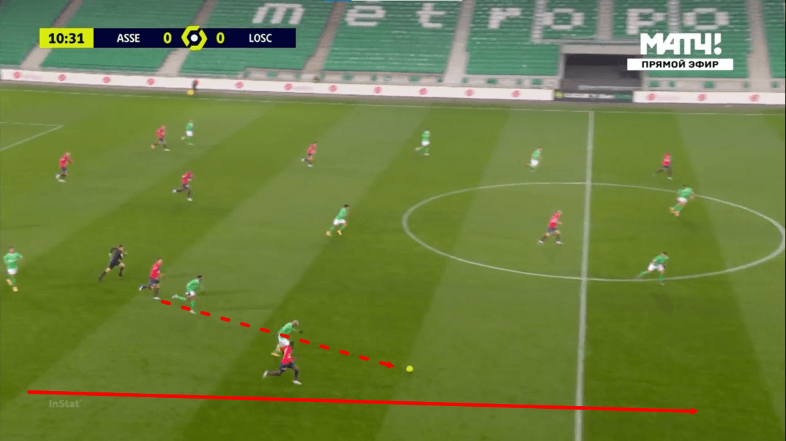 Ligue 1 2020/21: Saint-Etienne vs Lille - tactical analysis - tactics