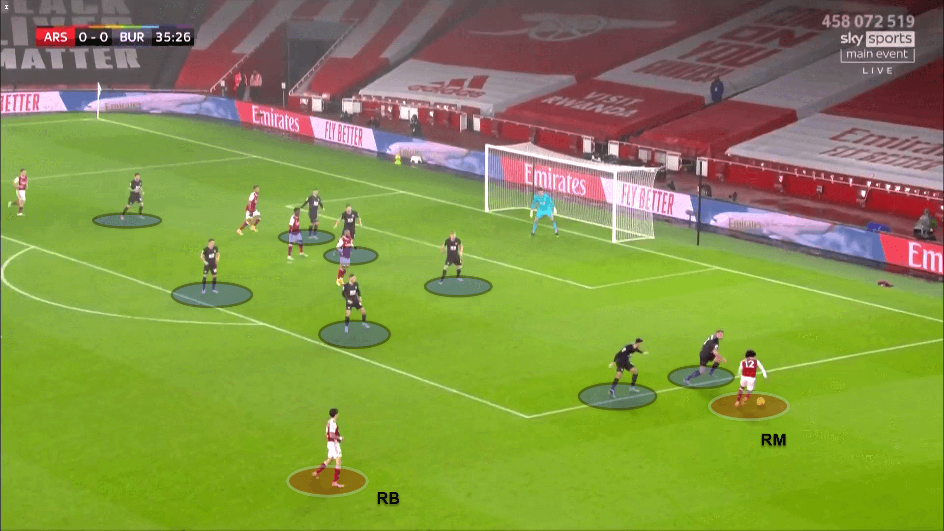 Premier League 2020/21: Arsenal v Burnley - tactical analysis tactics