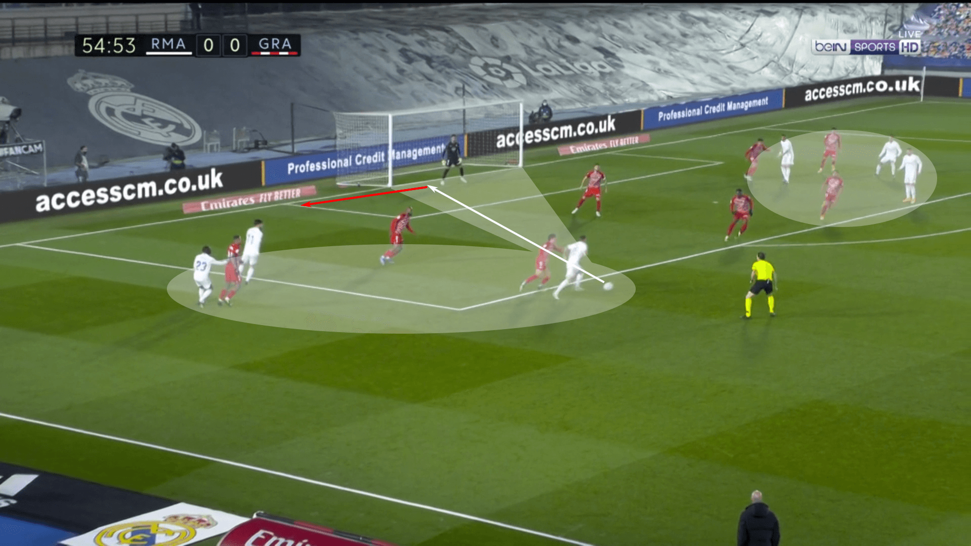 La Liga 2020/21: Real Madrid vs Granada – tactical analysis tactics