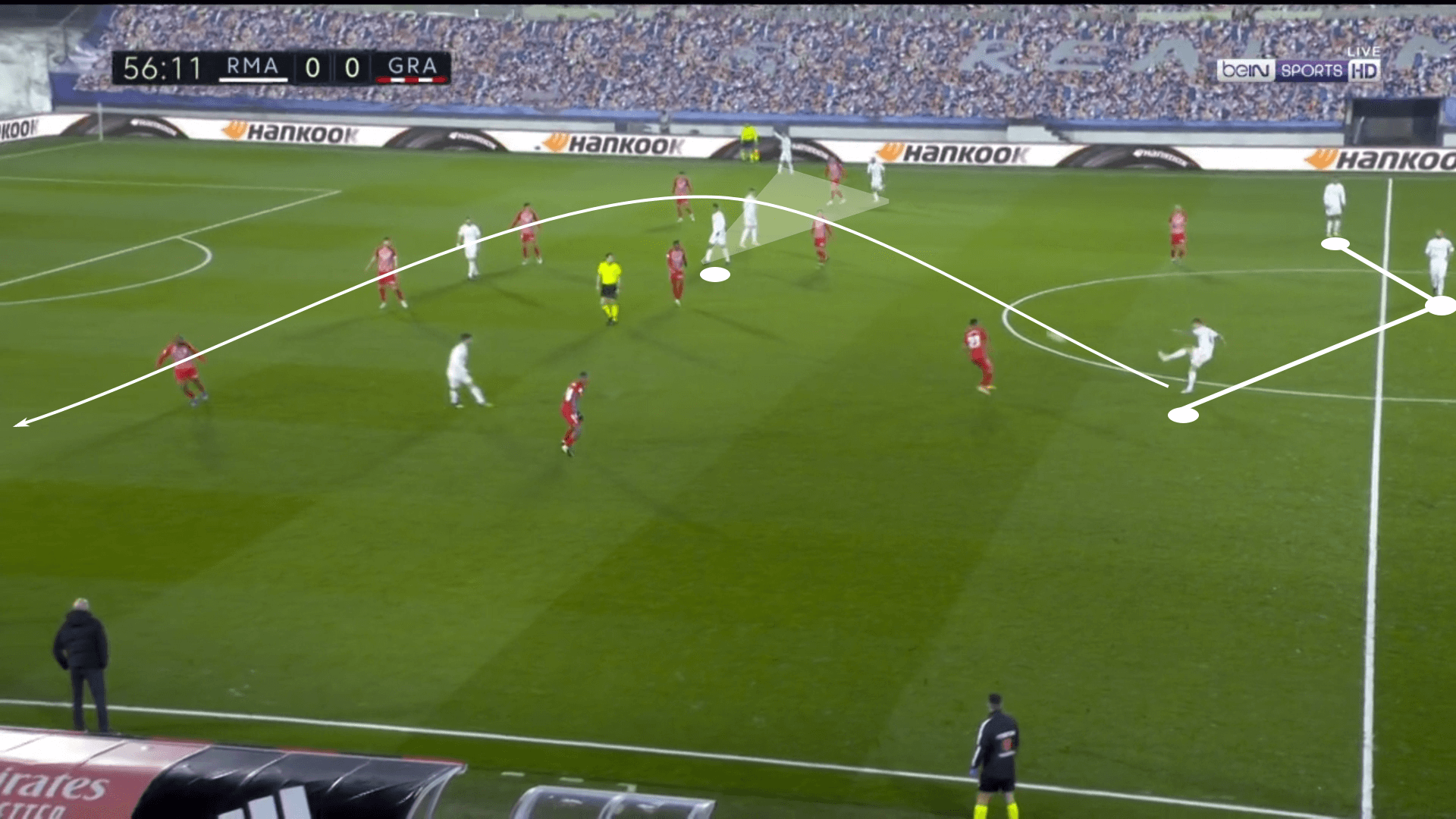 La Liga 2020/21: Real Madrid vs Granada – tactical analysis tactics