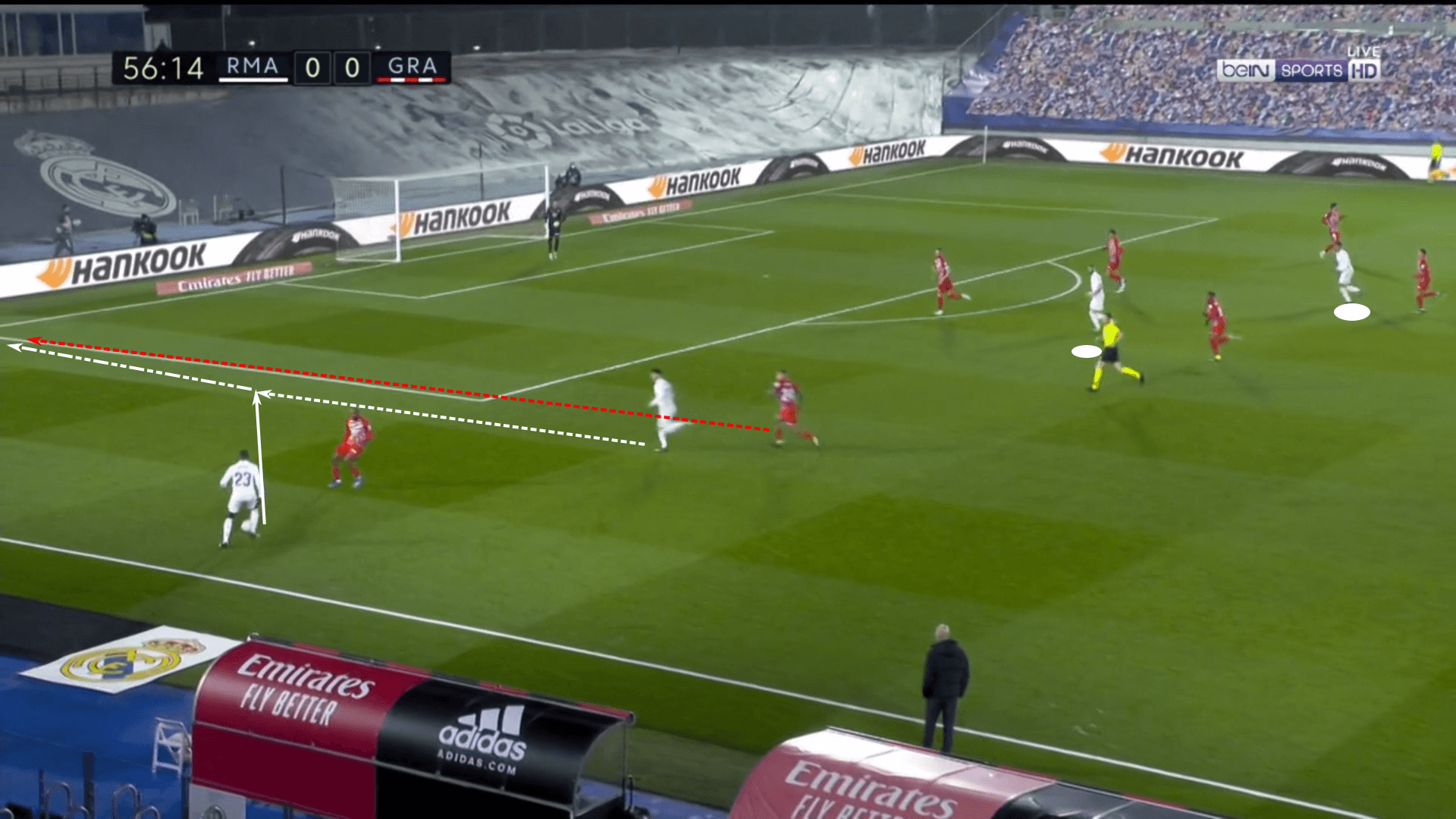 La Liga 2020/21: Real Madrid vs Granada – tactical analysis tactics