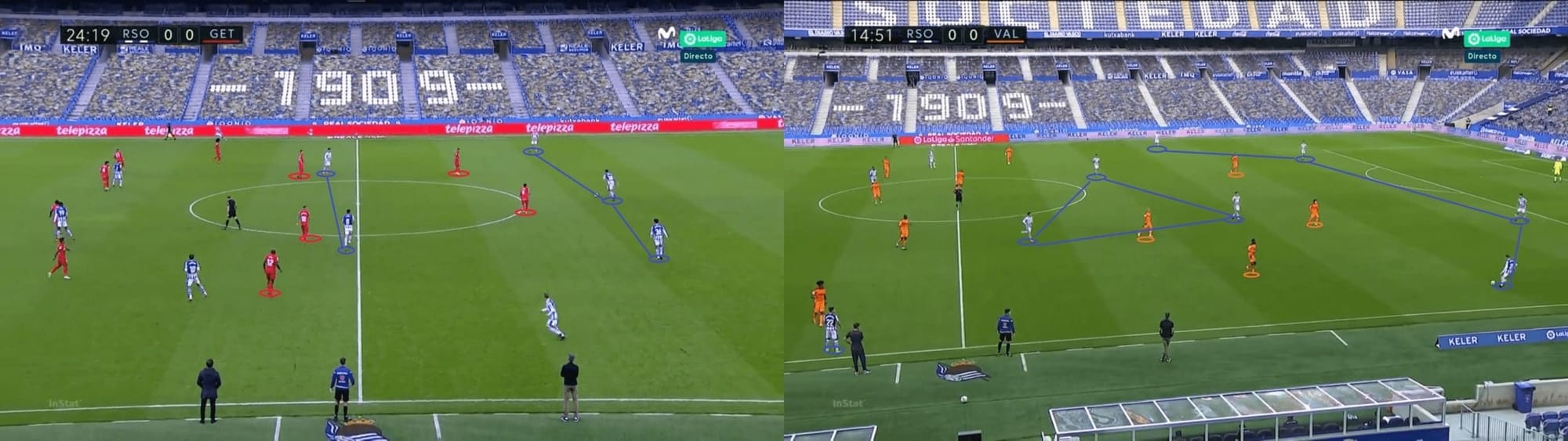 Imanol Alguacil - tactical analysis - tactics