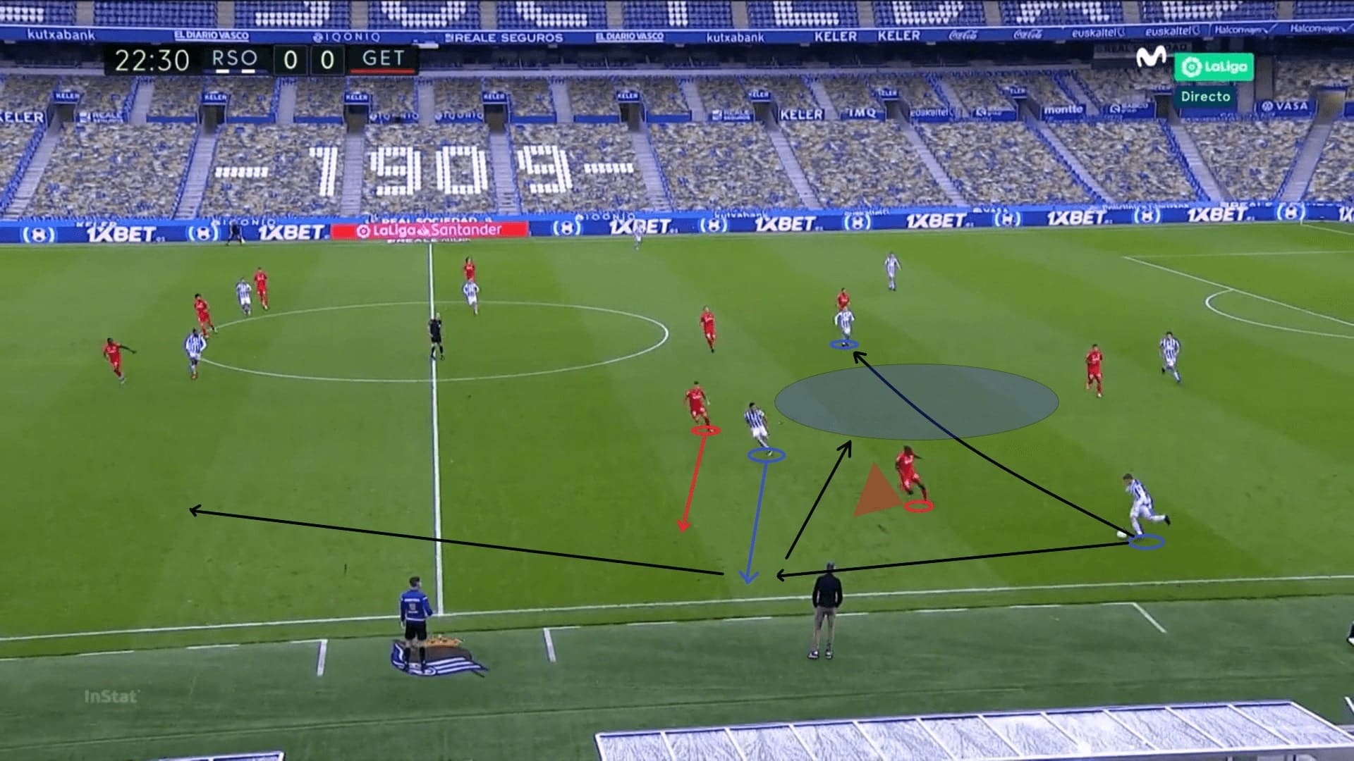 Imanol Alguacil - tactical analysis - tactics