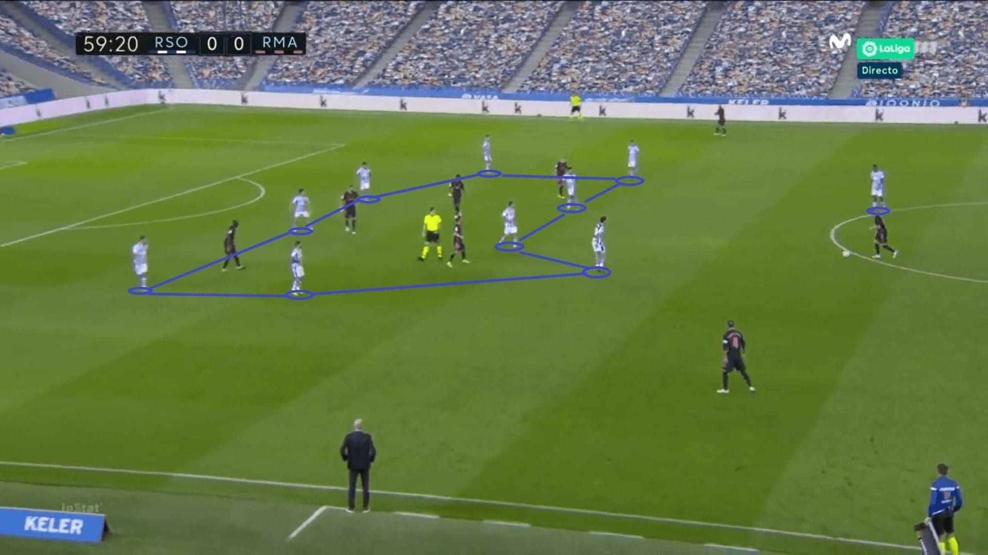 Imanol Alguacil - tactical analysis - tactics