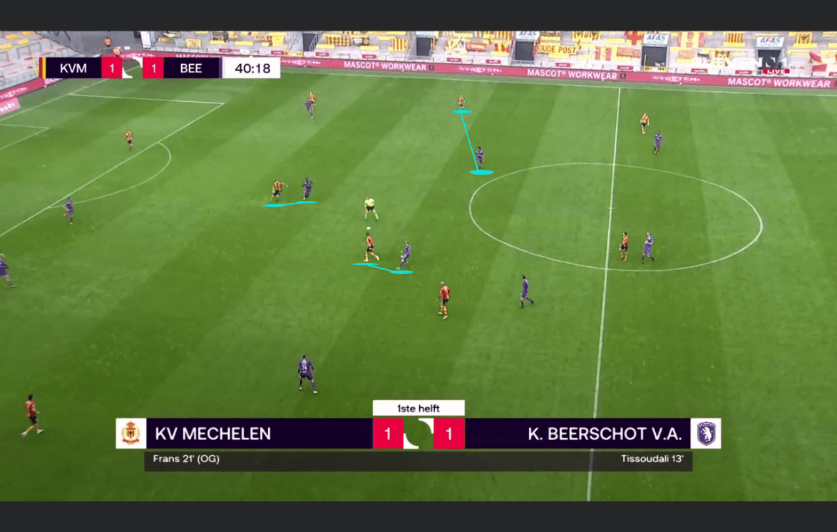 Beerschot 2020/21: Their defensive structure within a back four - scout report - tactical analysis tactics