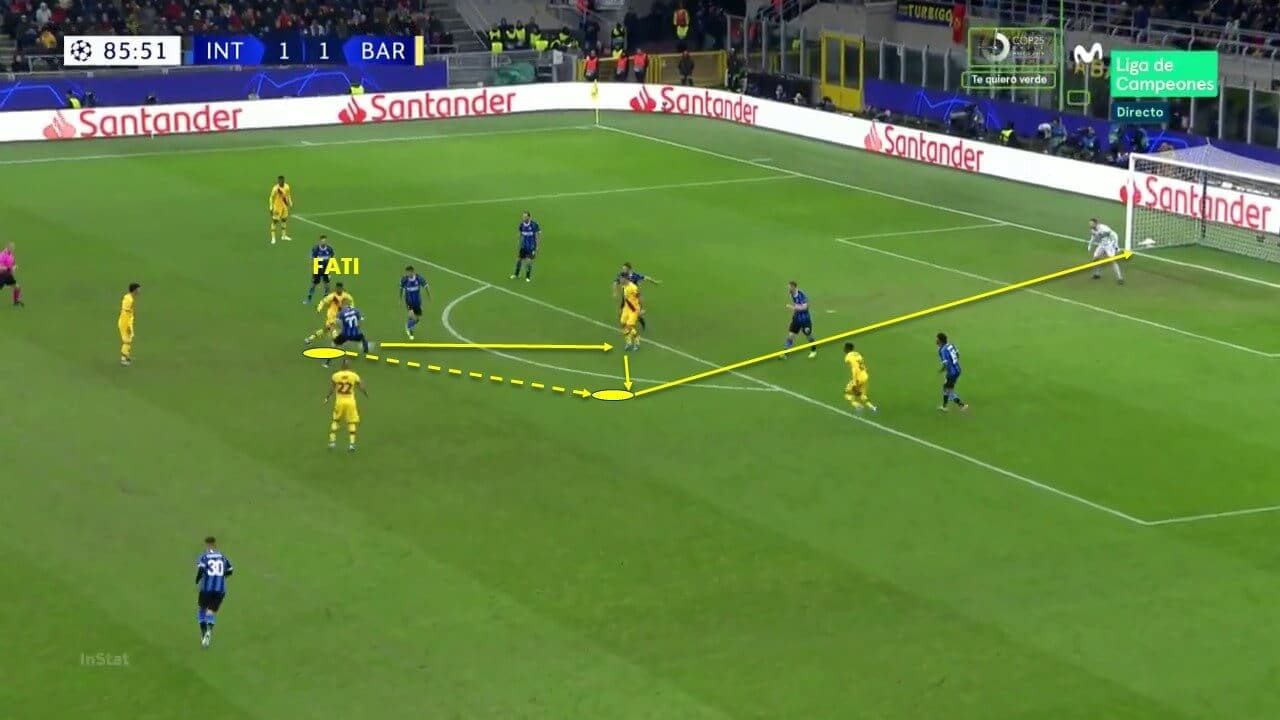 Ansu Fati 2020/21 - scout report tactical analysis tactics