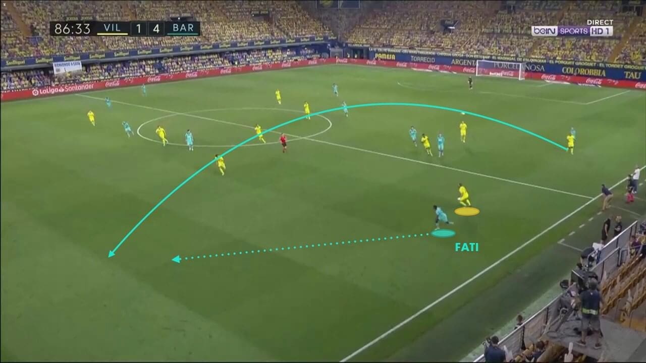 Ansu Fati 2020/21 - scout report tactical analysis tactics