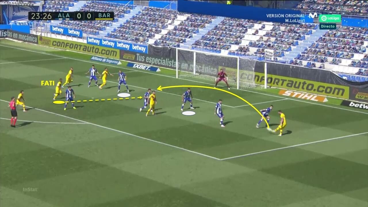 Ansu Fati 2020/21 - scout report tactical analysis tactics